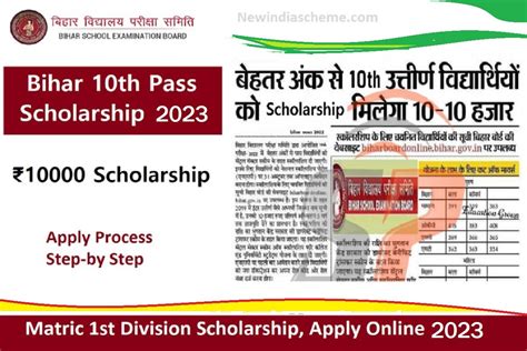 bihar 10th scholarship 2023